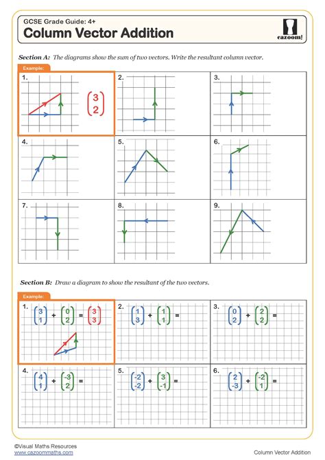 addition of vectors worksheet.